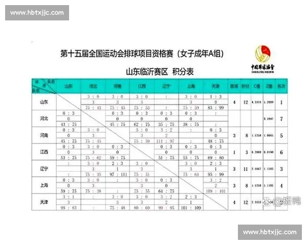 浙江女排迎战天津女排 激烈对决背后的战术与拼搏故事 浙江女排迎战天津女排 激烈对决背后的战术与拼搏故事